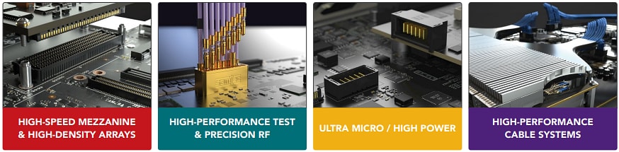 Samtec 人工智能连接解决方案